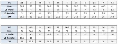 Utförsäljning - Crono CG1 - Gravel Sko